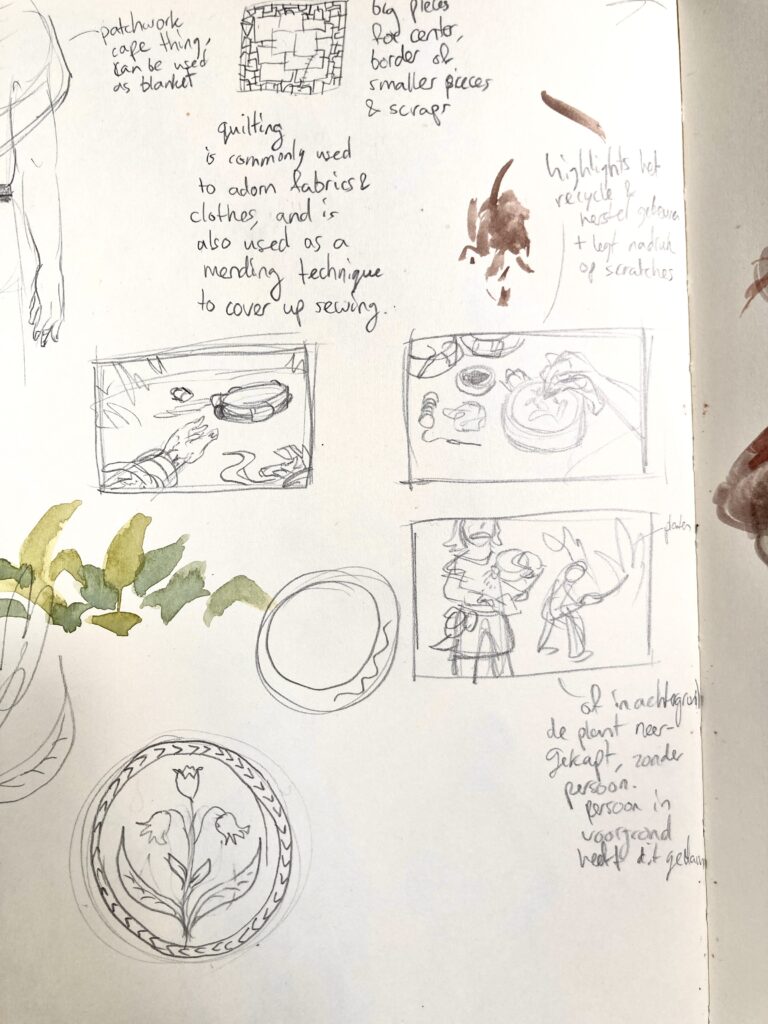 Showcase frame thumbnails